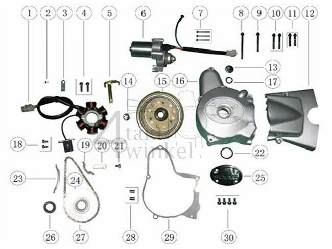 E6 - Ontsteking - Carter Links - Startmotor
