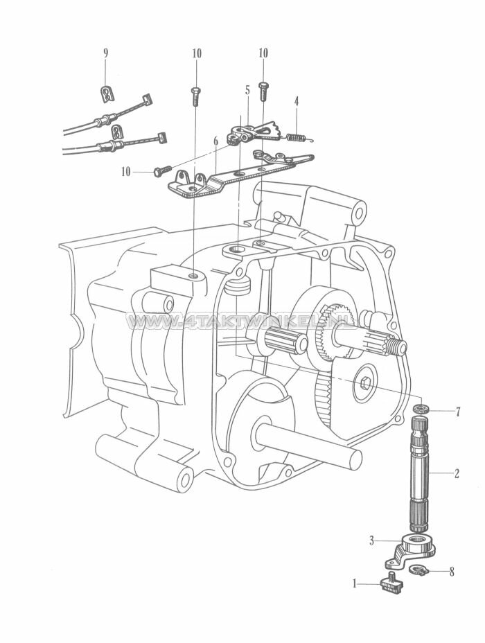 E6 - Schakelmechanisme
