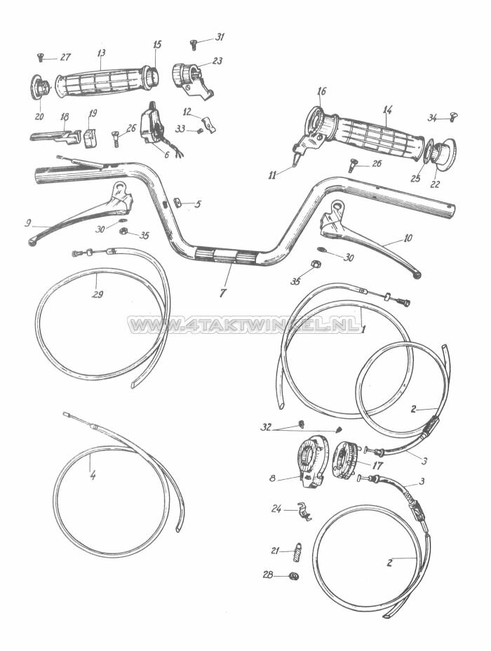 F1 - Stuur - Hendels