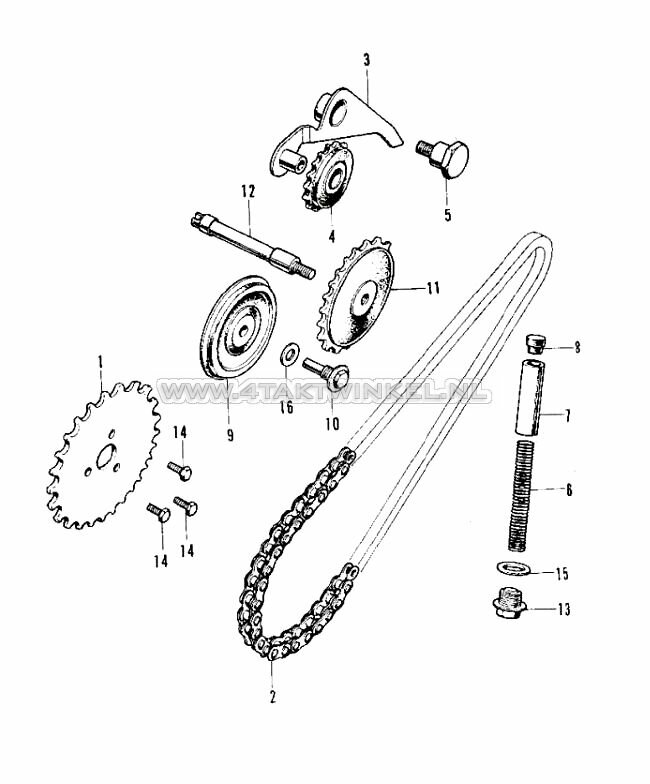 E4 - DISTRIBUTIE EN SPANNER
