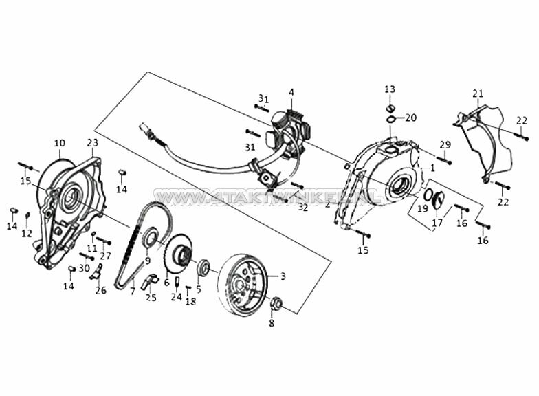 E9 - E10 ONTSTEKING EN DEKSEL