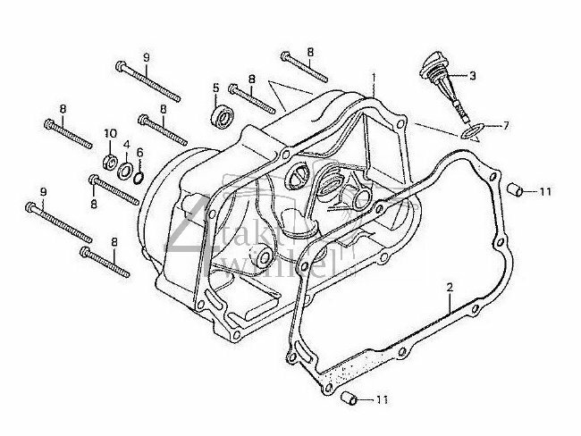 E4 - Koppelingscarter
