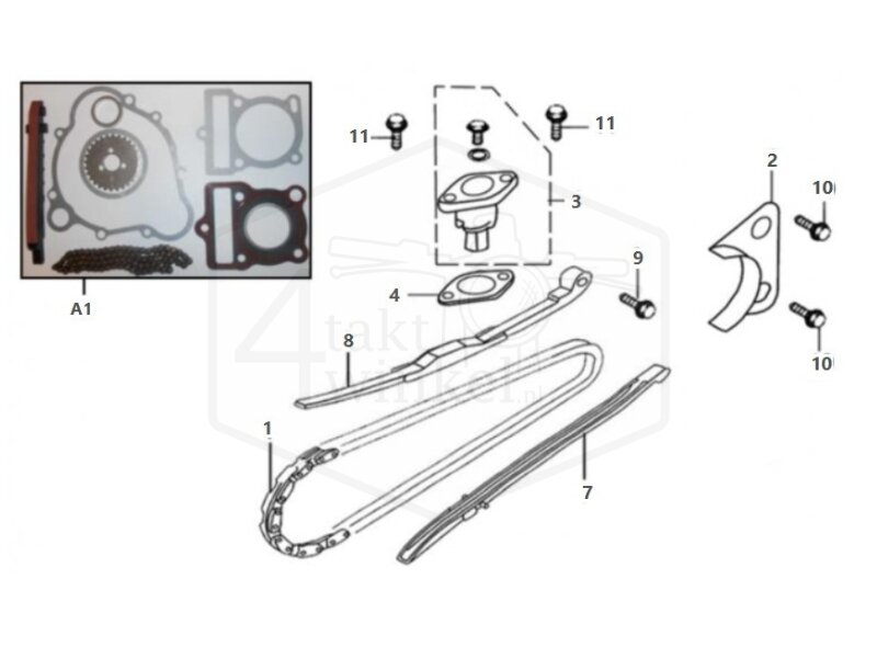 E7 - Nokkenasketting - Spanner