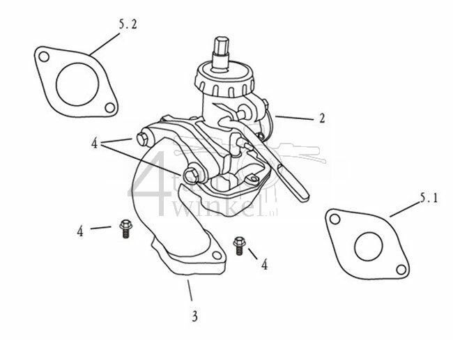 E8 - Carburateur