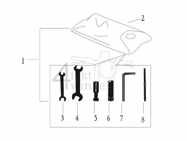 F10 - Gereedschap