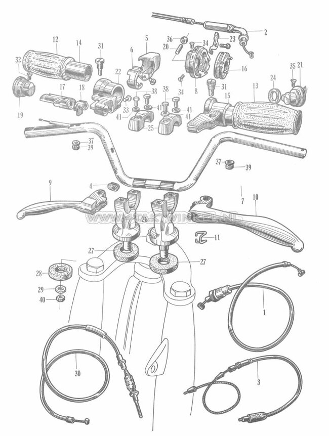 F1 - Steering Hendle