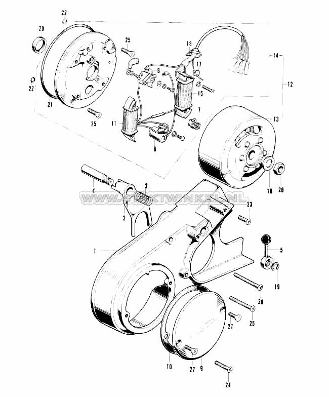 E7 - ONTSTEKING EN DEKSEL