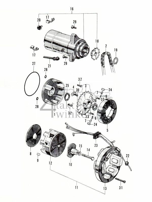 E13 - Startmotor - Generator