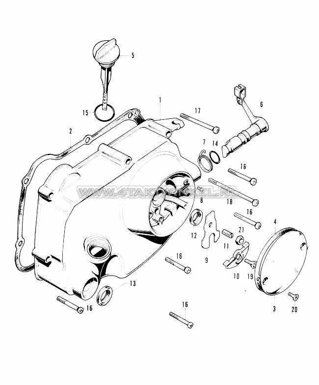 E5 - Koppelingscarter