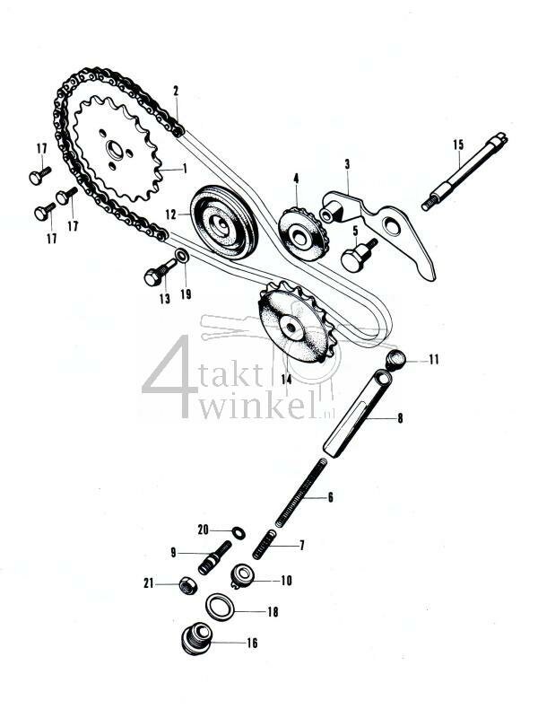 E5 - Nokkenasketting - Spanner