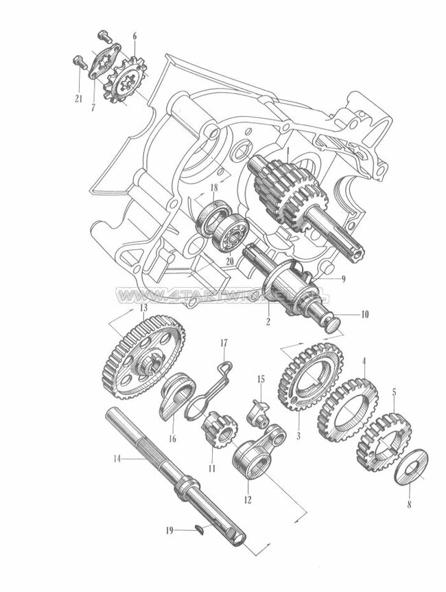 E3 - Versnellingsbak