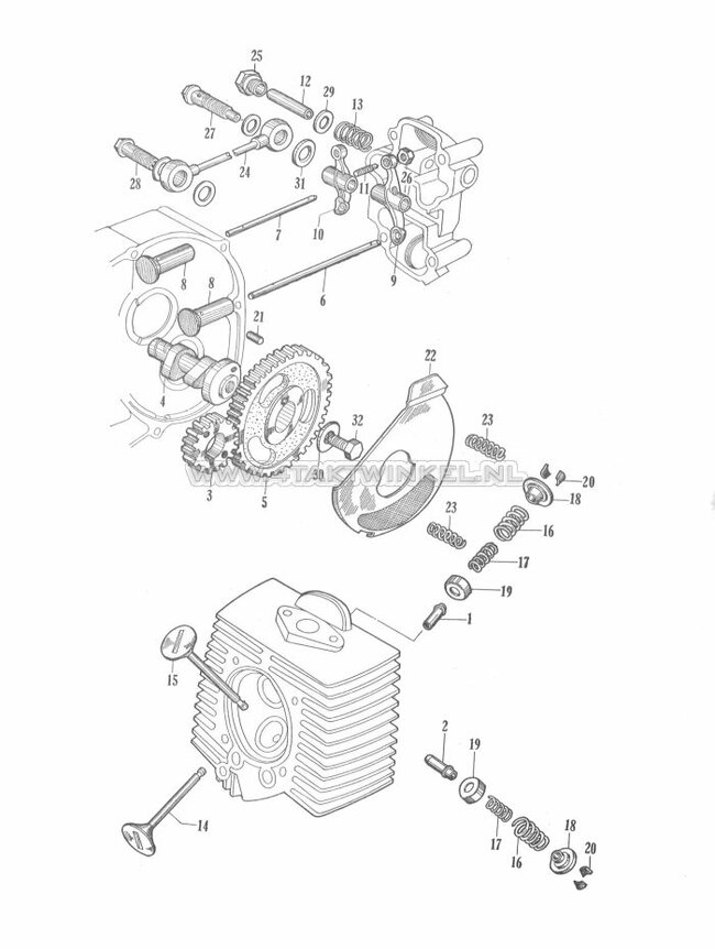 E5 - Nokkenas - Kleppen
