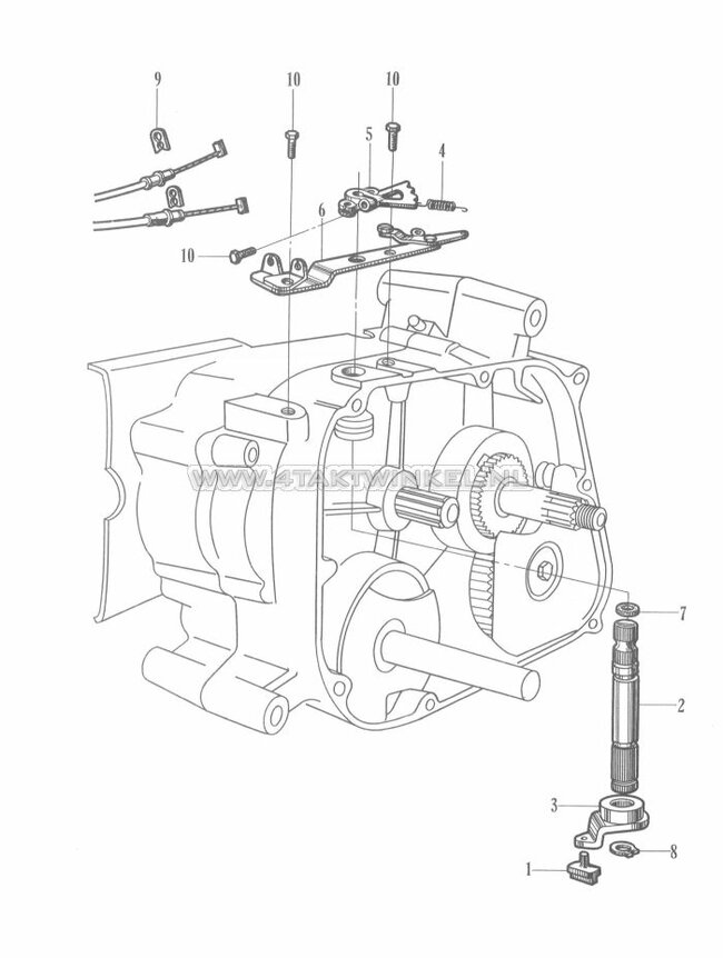 E6 - Schakelmechanisme