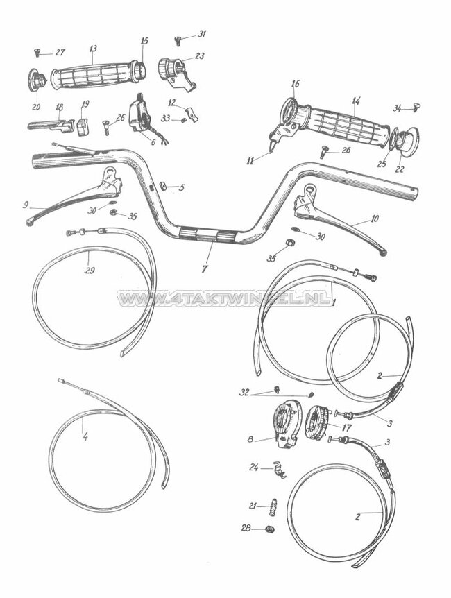 F1 - Stuur - Hendels