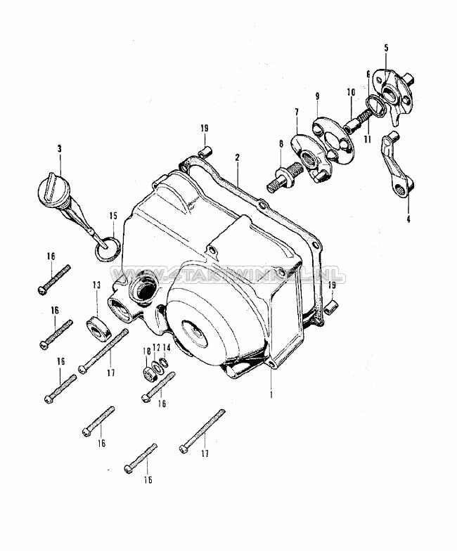 E5 - KOPPELINGSCARTER