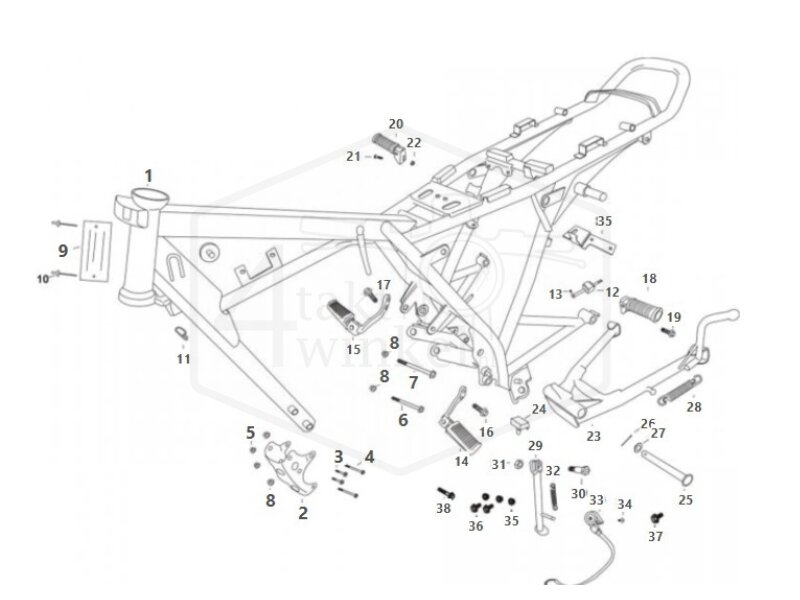 F3 - Frame