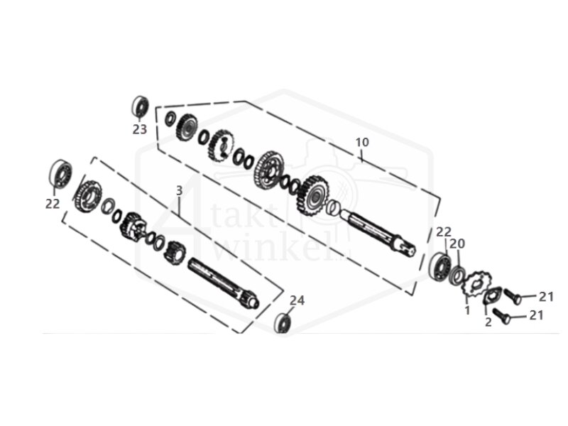 E3 - VERSNELLINGSBAK