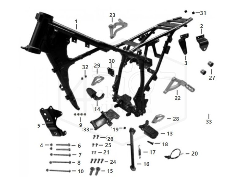 F3 - FRAME