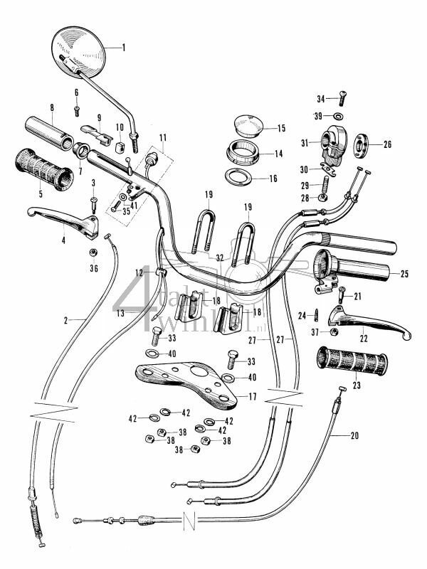 F1 - Stuur