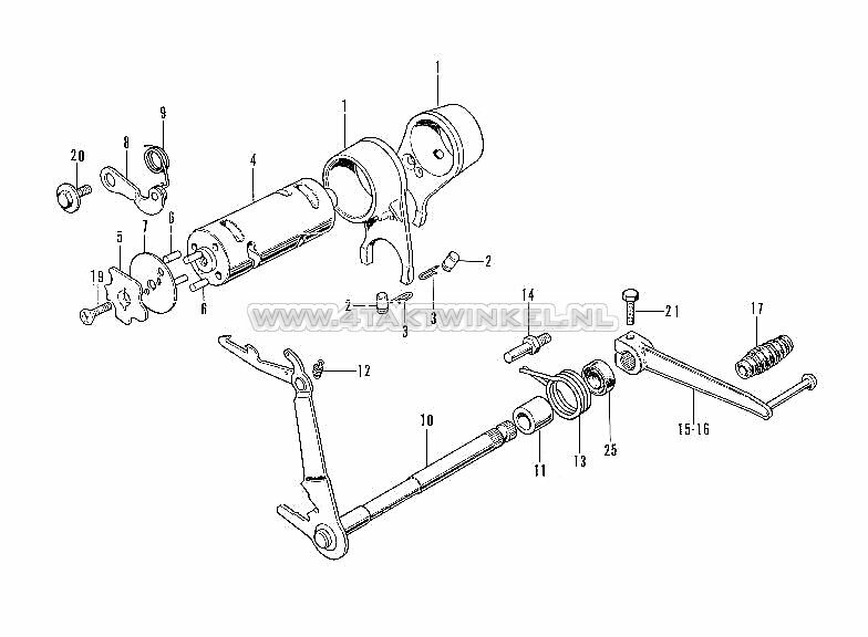 E14 - SCHAKELVORK EN SCHAKELAS