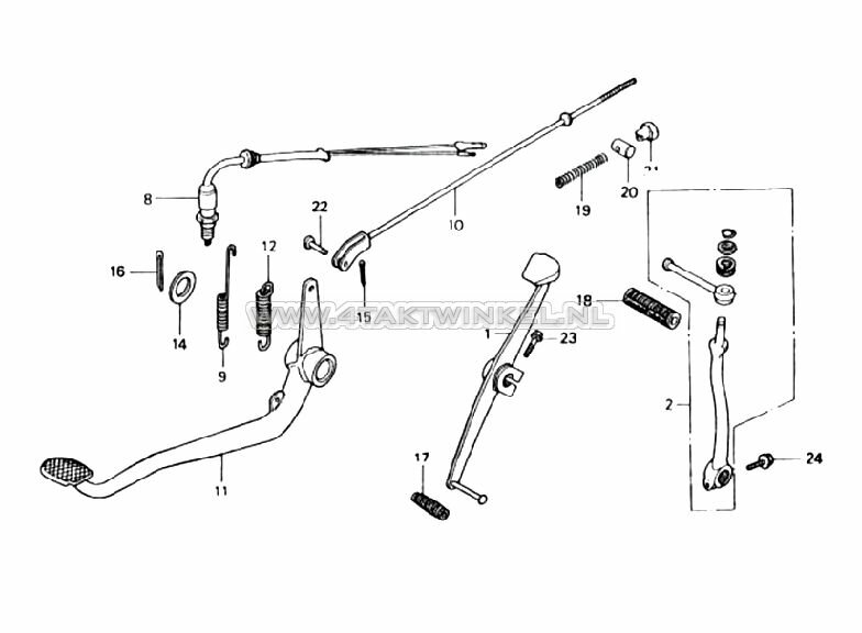 F16 - KICKSTARTER EN PEDALEN