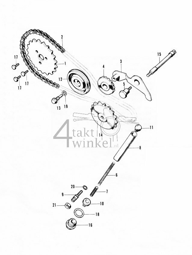 E5 - Nokkenasketting - Spanner