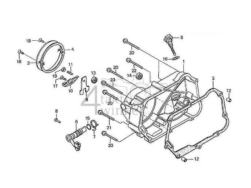 E6 - Koppelingscarter