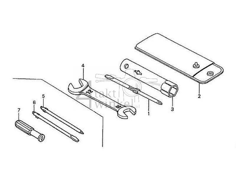F28 - Gereedschapset