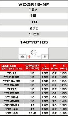 Accu Lithium 12 volt 18 ampere R