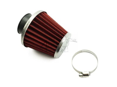 Powerfilter 32mm, recht L67, D65